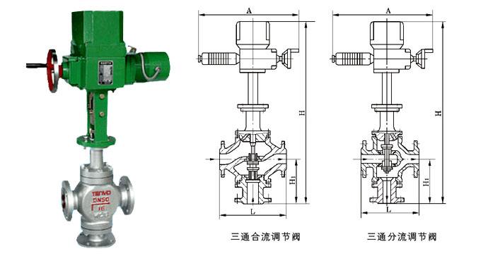 三通電動調(diào)節(jié)閥