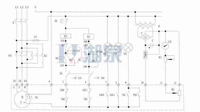 開關(guān)型閥門電動裝置